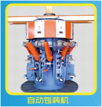 自動(dòng)包裝機